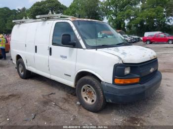  Salvage Chevrolet Express