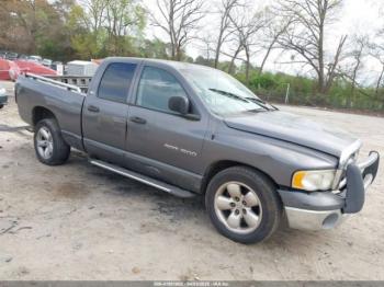  Salvage Dodge Ram 1500