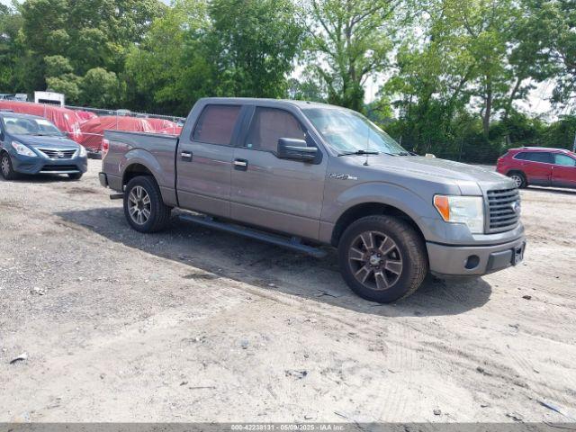  Salvage Ford F-150