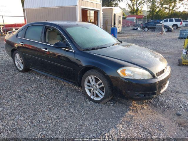  Salvage Chevrolet Impala