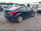 Hyundai ELANTRA Gls Image 7