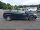 Hyundai ELANTRA Gls Image 12