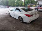 Hyundai SONATA Se Image 3