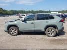 Toyota RAV4 Xle Image 5