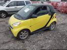 Smart fortwo Passion Image 2