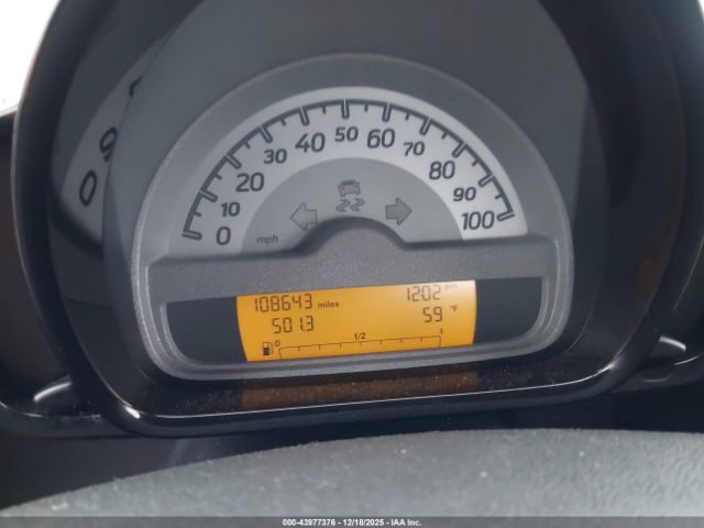 Smart fortwo Passion Image 5