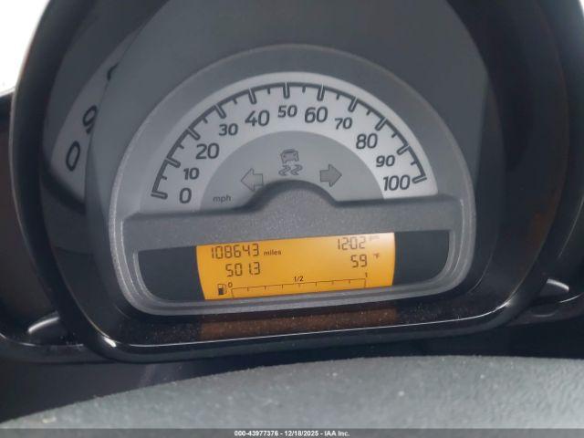 Smart fortwo Passion Image 5