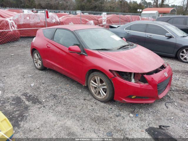  Salvage Honda CR-Z