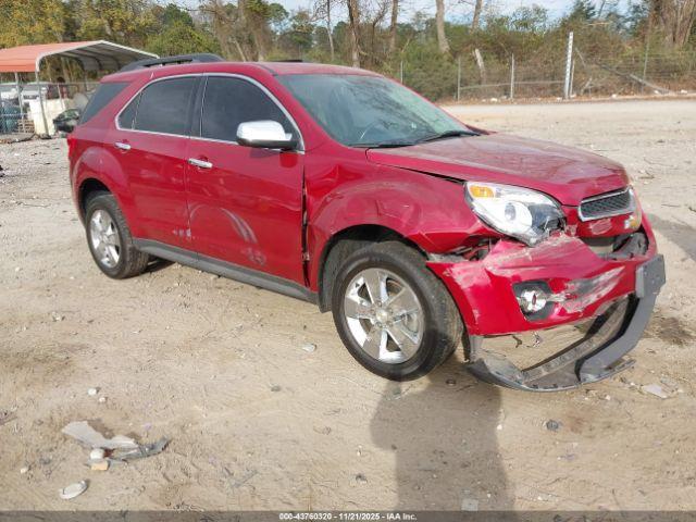  Salvage Chevrolet Equinox