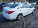 Hyundai SONATA Gls Image 10